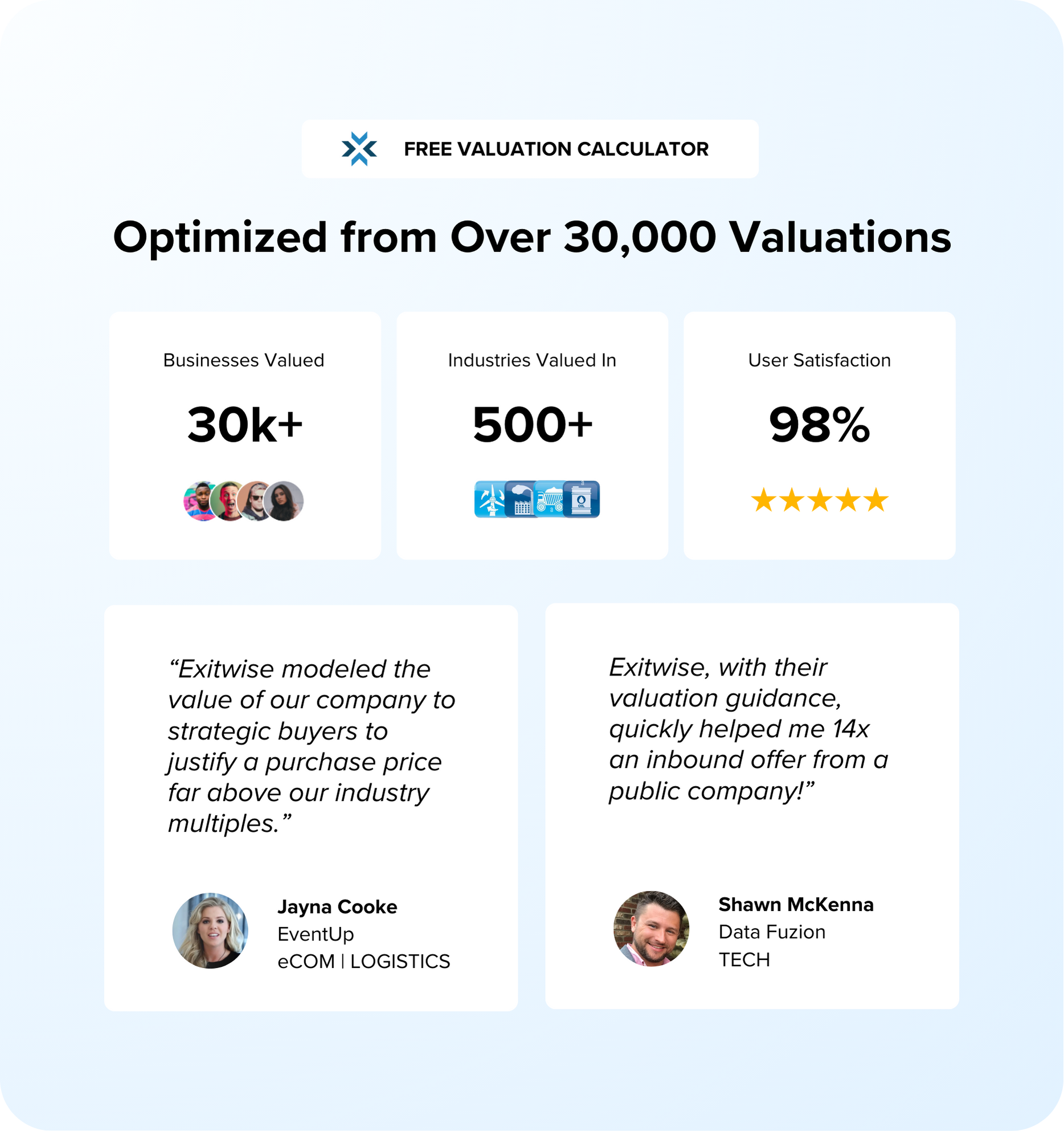 Business valuation calculator exitwise
