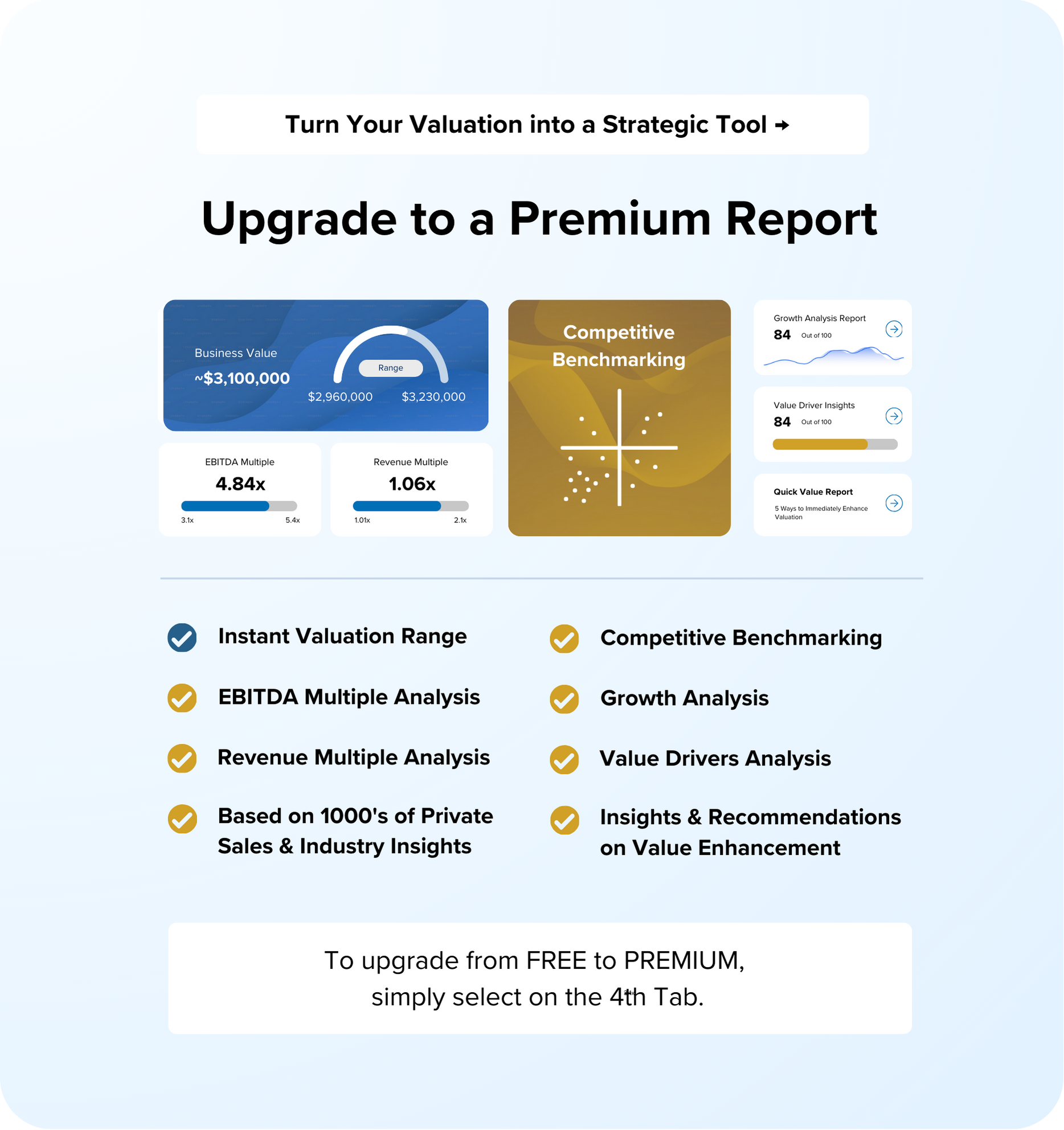 Business valuation calculator exitwise