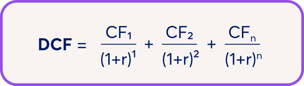 DCF Formula.